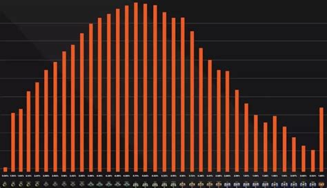 dota 2 team ranking|Dota 2 Team Rankings and Leaderboards 2024 .